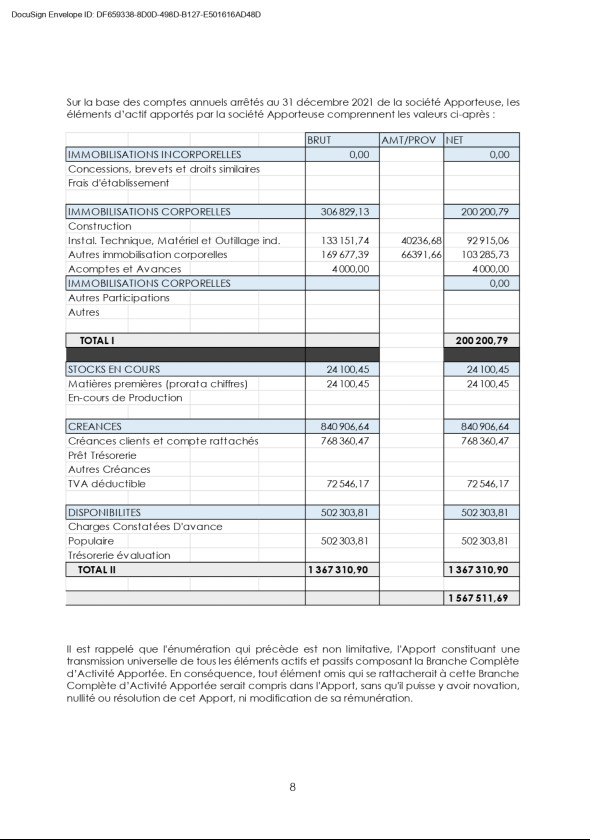 Apport partiel d'actif